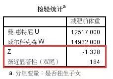 spss中多个独立样本秩和检验,spss多样本非参数检验怎么做