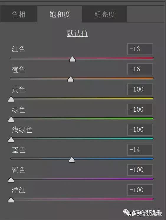 ps怎么调色能调出高级感夜景,ps古镇傍晚调色教程