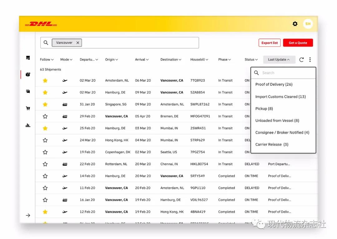 DHL全球货运推出创新性数字物流平台myDHLi提供一站式门户服务