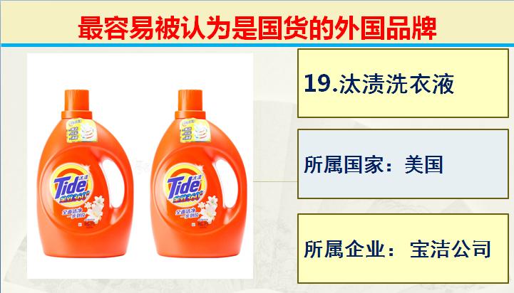 生活中常见的50个最容易被认为是国产的外国品牌，支持国产