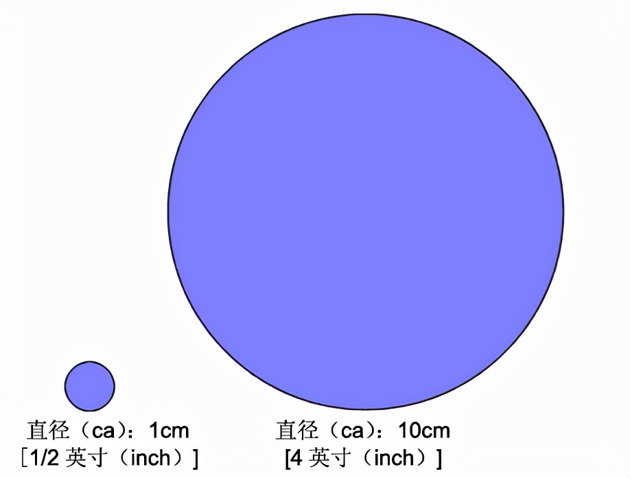 分娩是女性身心的重要的转折点,女性分娩到底要经历什么