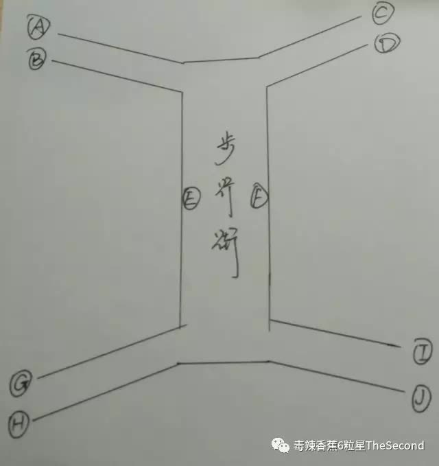 江湖人（2）年赚过亿的江湖人｜毒辣香蕉｜