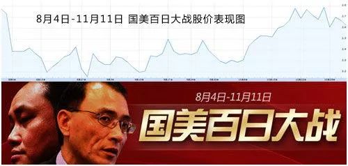 大佬娶媳妇：娶对了胡润登顶，娶错了净身出户