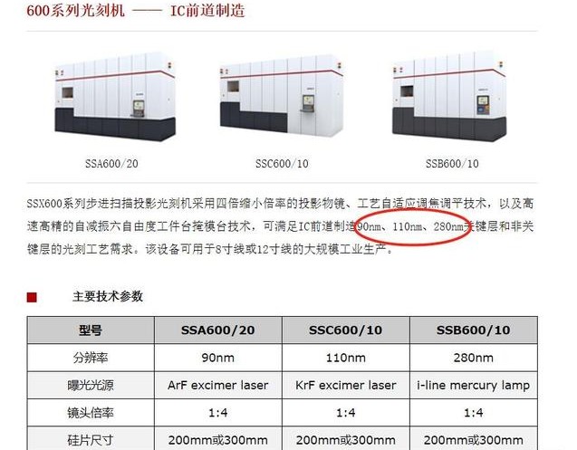 上海微电子的光刻机到什么程度了,上海微电子光刻机最新现状