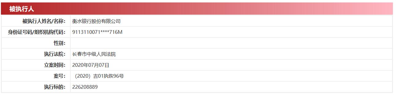 遭法院强制执行5.66亿，大股东曝巨额亏损，衡水银行刚扭亏又陷入困境？
