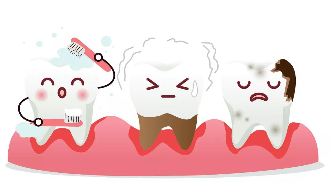 刷牙的牙刷和牙膏怎么选,牙粉和牙膏刷牙哪个好