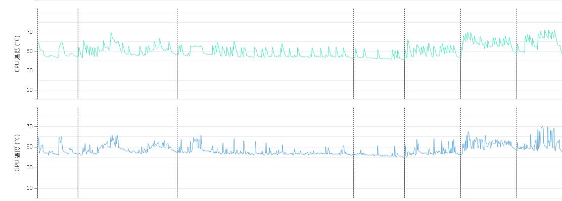 惠普战66笔记本电脑有什么缺点,惠普战66三代笔记本电脑优缺点