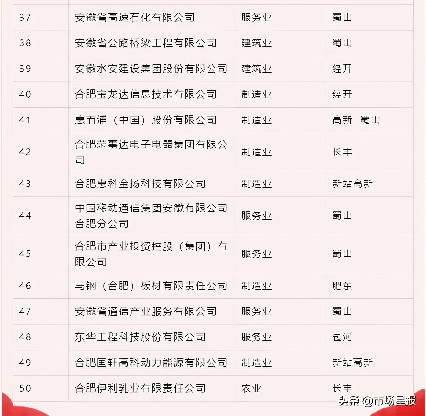 全国扫黑办特派督导组进驻安徽铜陵丨早读安徽