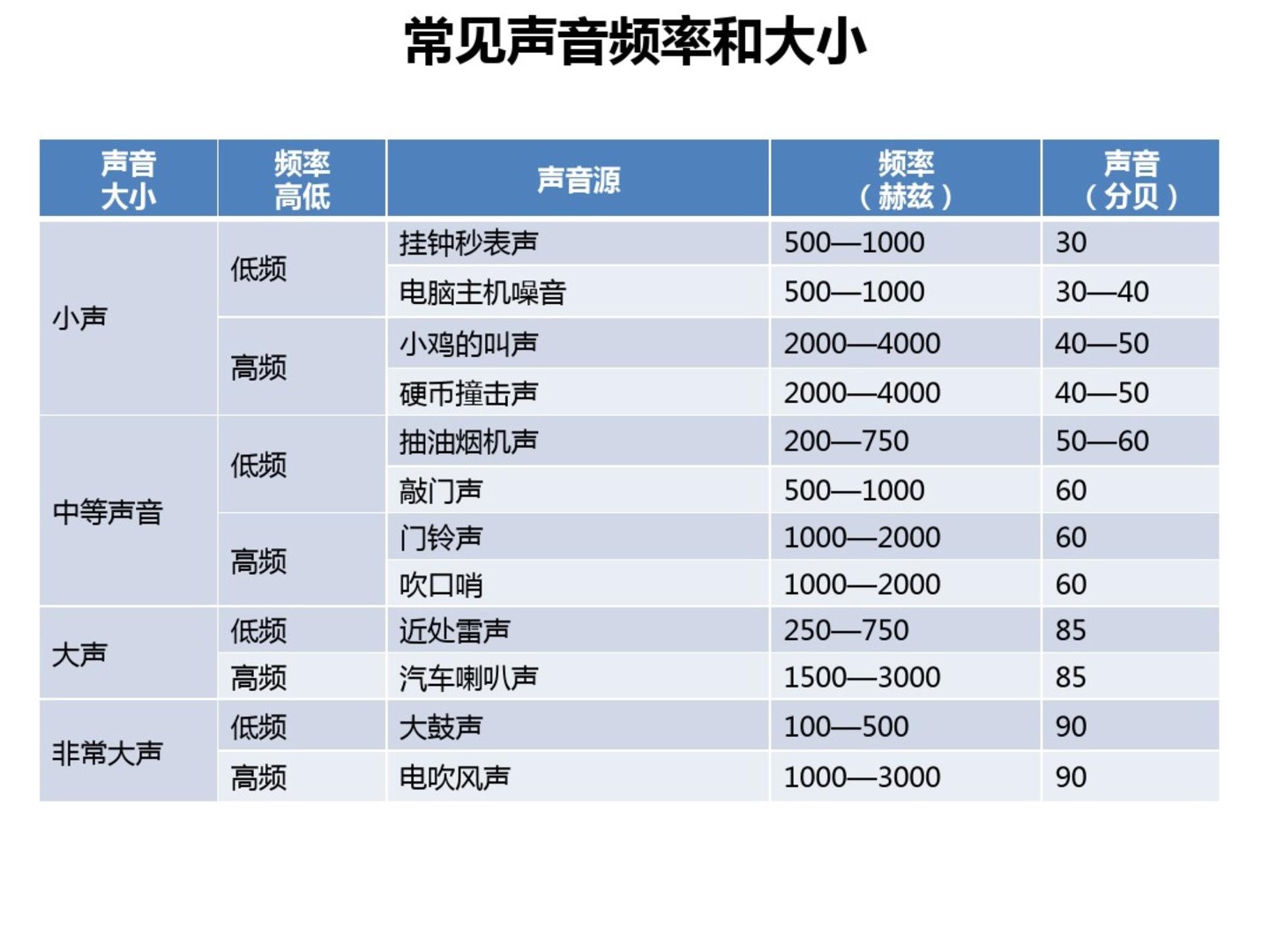 精益生产人机料法环一个都不能少,精益生产设备全套