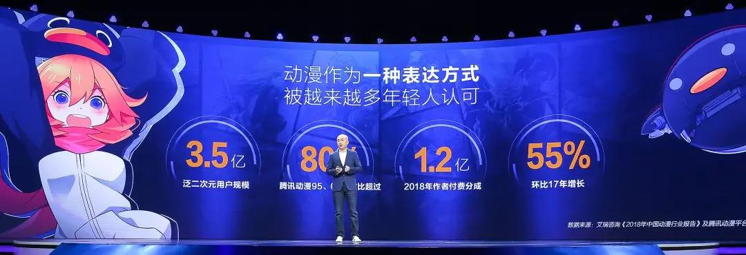 UP2019腾讯新文创生态大会在京举办