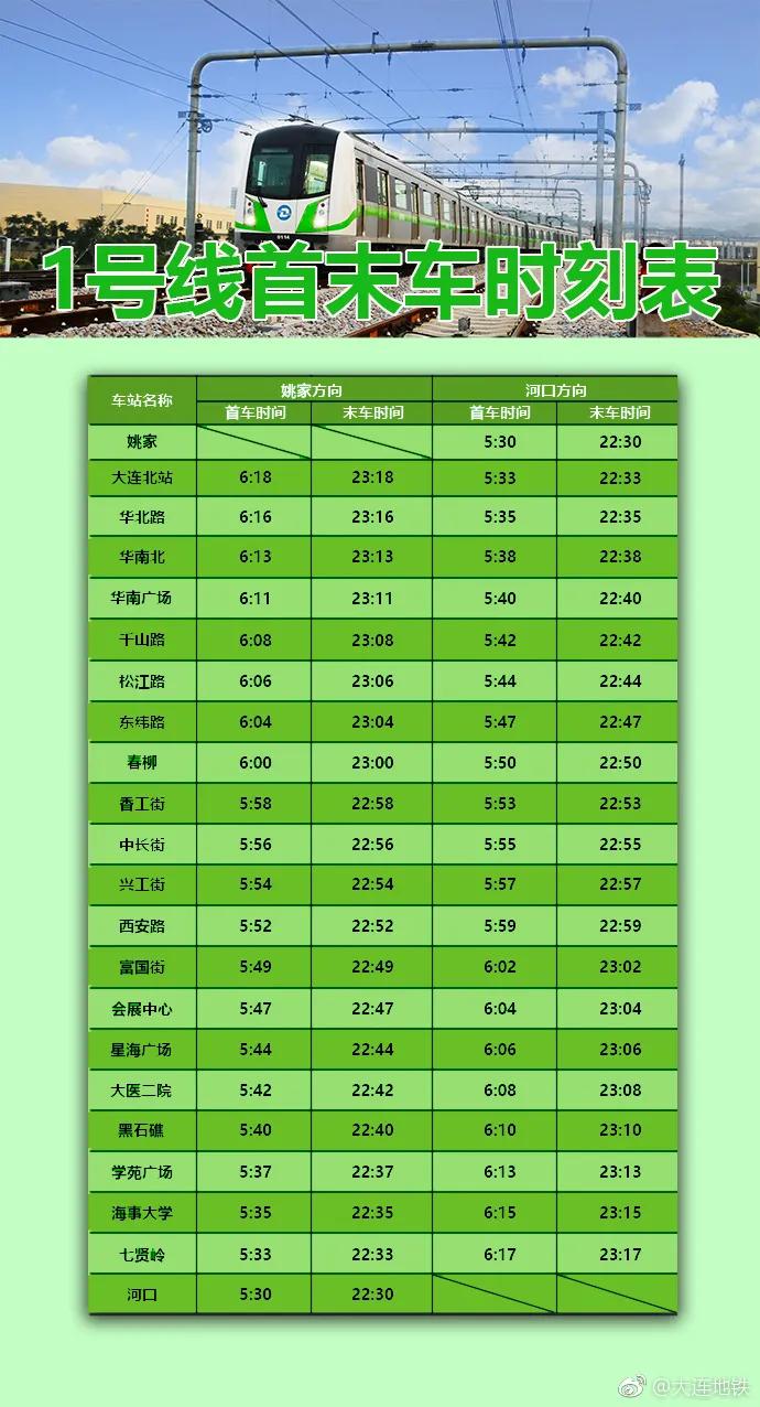 大连地铁12号线首末班车时间表,大连地铁12号线多长时间一趟车