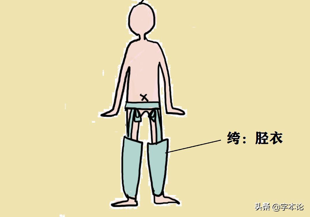 “纨绔子弟”怎能是“夸夸子弟”？“绔”为什么不读“kua”？