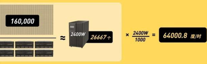 百度网盘空间变小是怎么回事,百度网盘标准容量