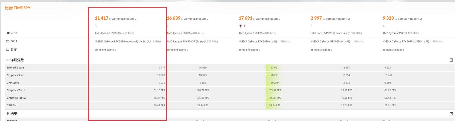 联想拯救者y9000k真实测评,联想拯救者9000k值得买吗