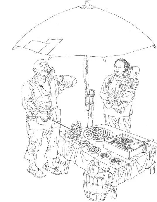 看连环画,清末老北京民俗画