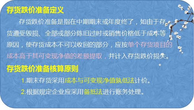 初级会计实务存货的讲解视频,关于会计存货的全面讲解