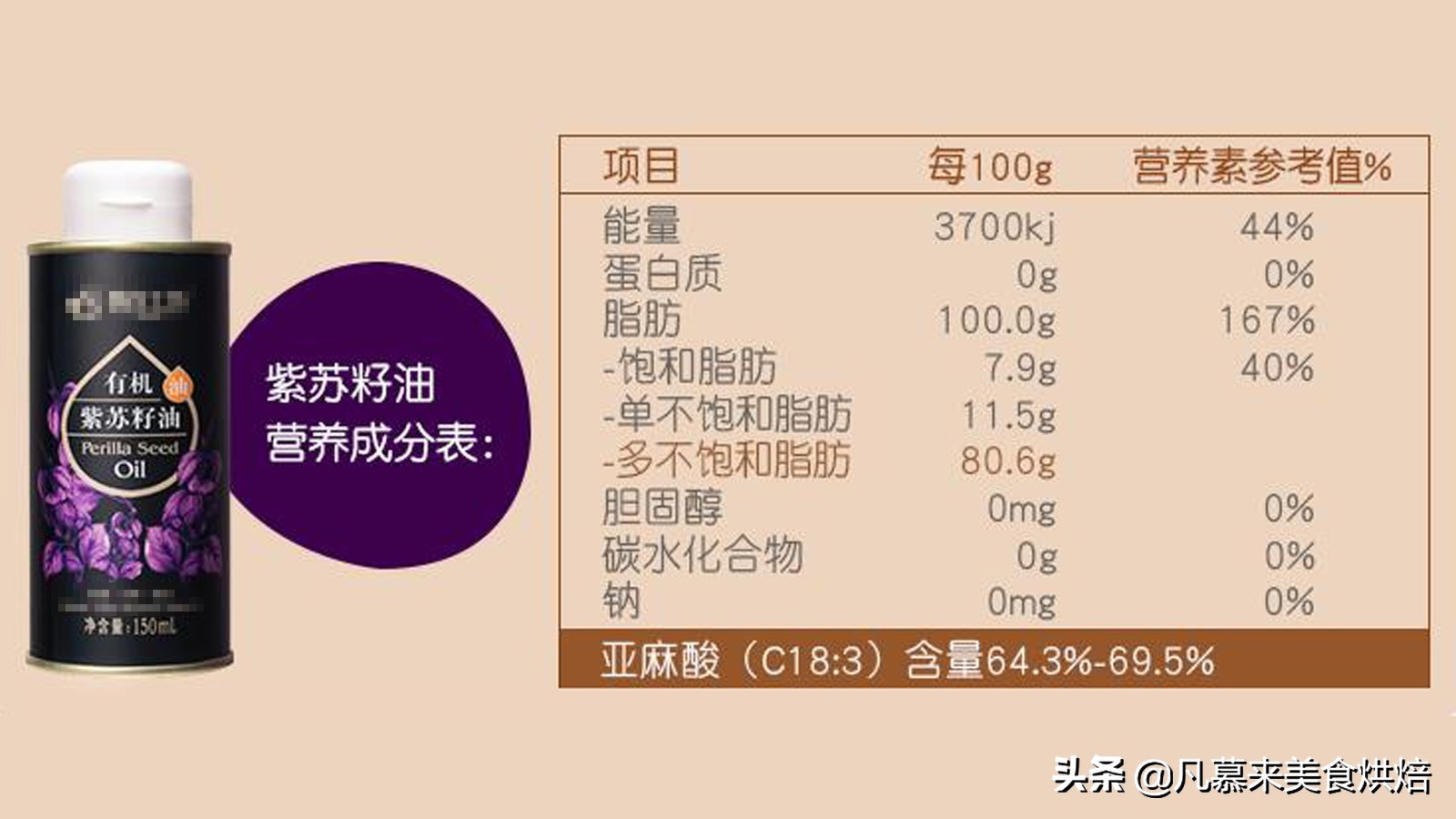 食用调和油和色拉油有什么区别,色拉油跟普通食用油有什么区别