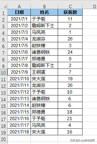excel怎么对指定单元格计算,excel怎么计算日期和时间段的值