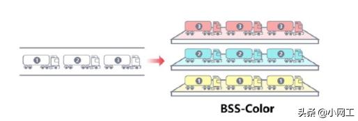 小米10手机怎么增强wifi信号,小米10的wifi6用的是谁家的技术