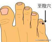 十二井穴调节人体健康的重要作用,十二井穴妙用