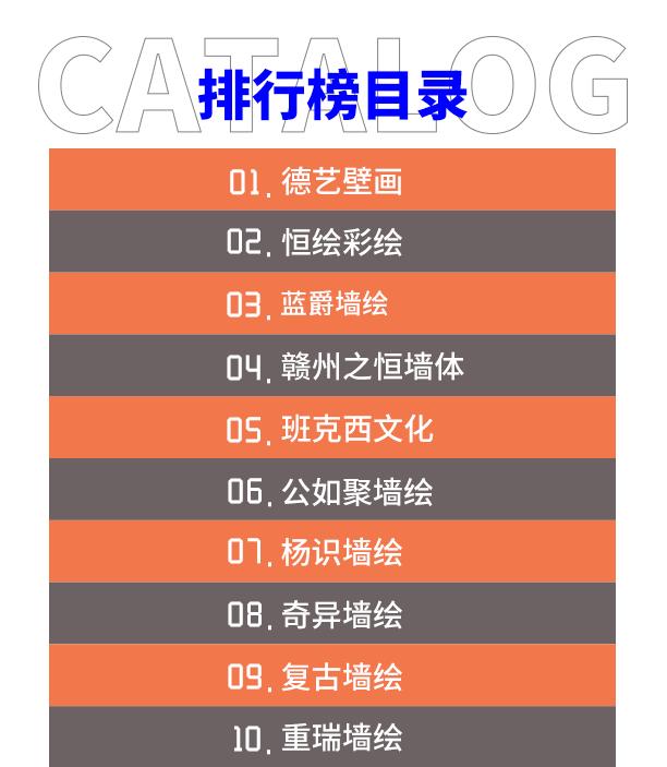 客厅墙绘哪家好,室内墙绘推荐