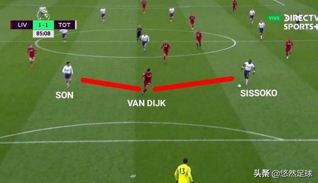 足球比赛防守战术原则,足球比赛最有效的进攻战术