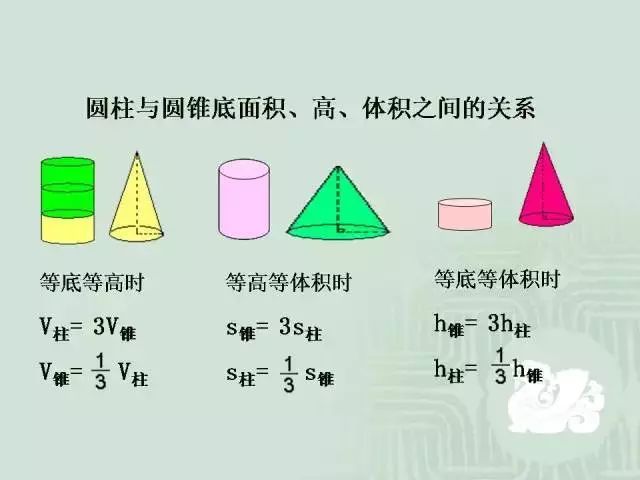 小升初数学几何图形100道,小升初数学平面几何解题技巧