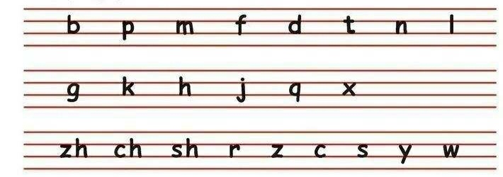 汉语拼音知识点最全面的总结,汉语拼音知识点整顿归纳