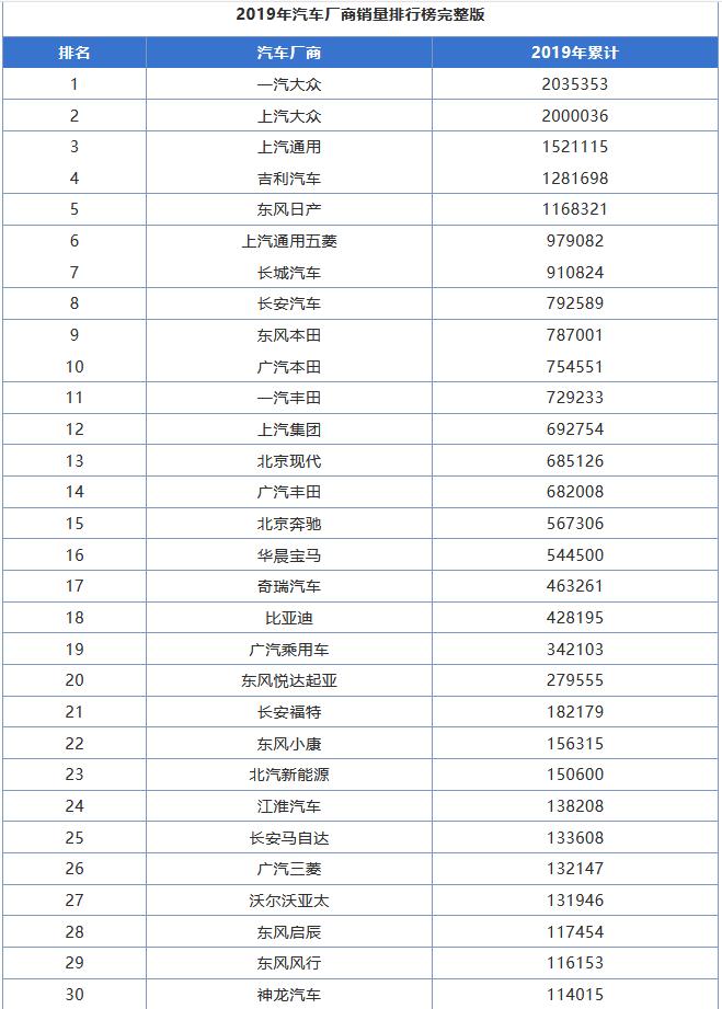 十大著名汽车试验场特点,中国最大汽车试验场