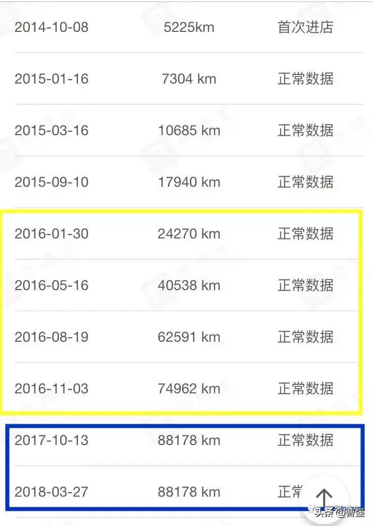二手车调表算不算欺诈,买二手车遭遇调表