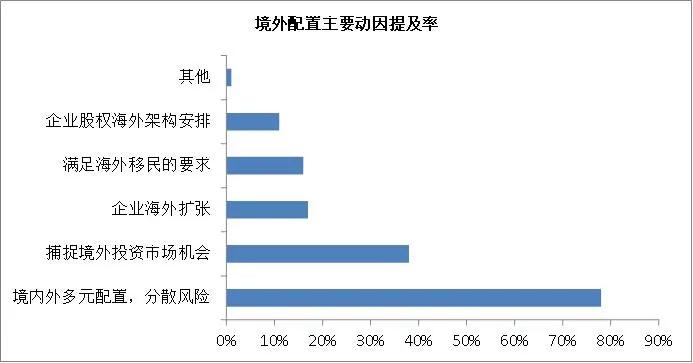 汇中财富最新方案,汇中财富最新状况视频