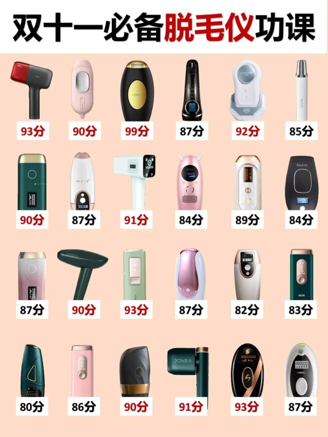 奥克斯脱毛仪和oes脱毛仪哪个好用,新款脱毛仪推荐排行榜第一名