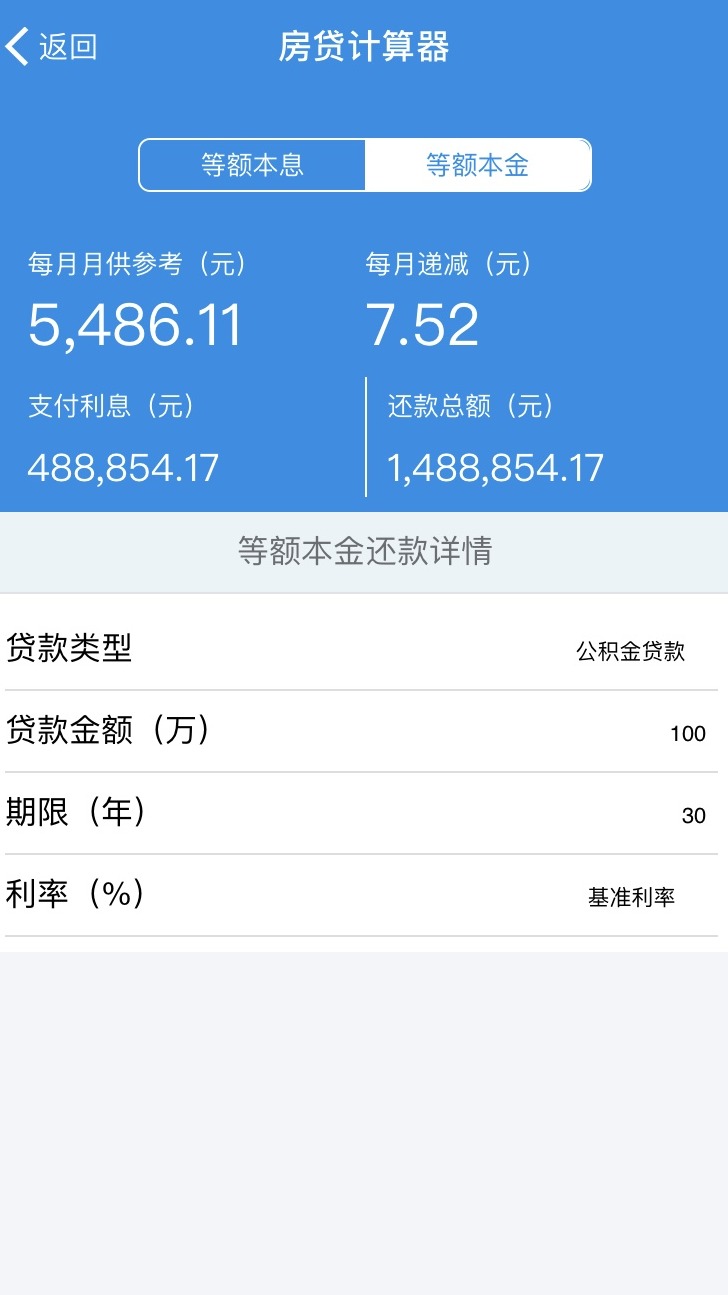 房贷20年160万等额本息与等额本金,200万30年等额本息和等额本金差距