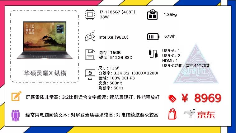 6.18|轻薄办公笔记本电脑主观选购推荐