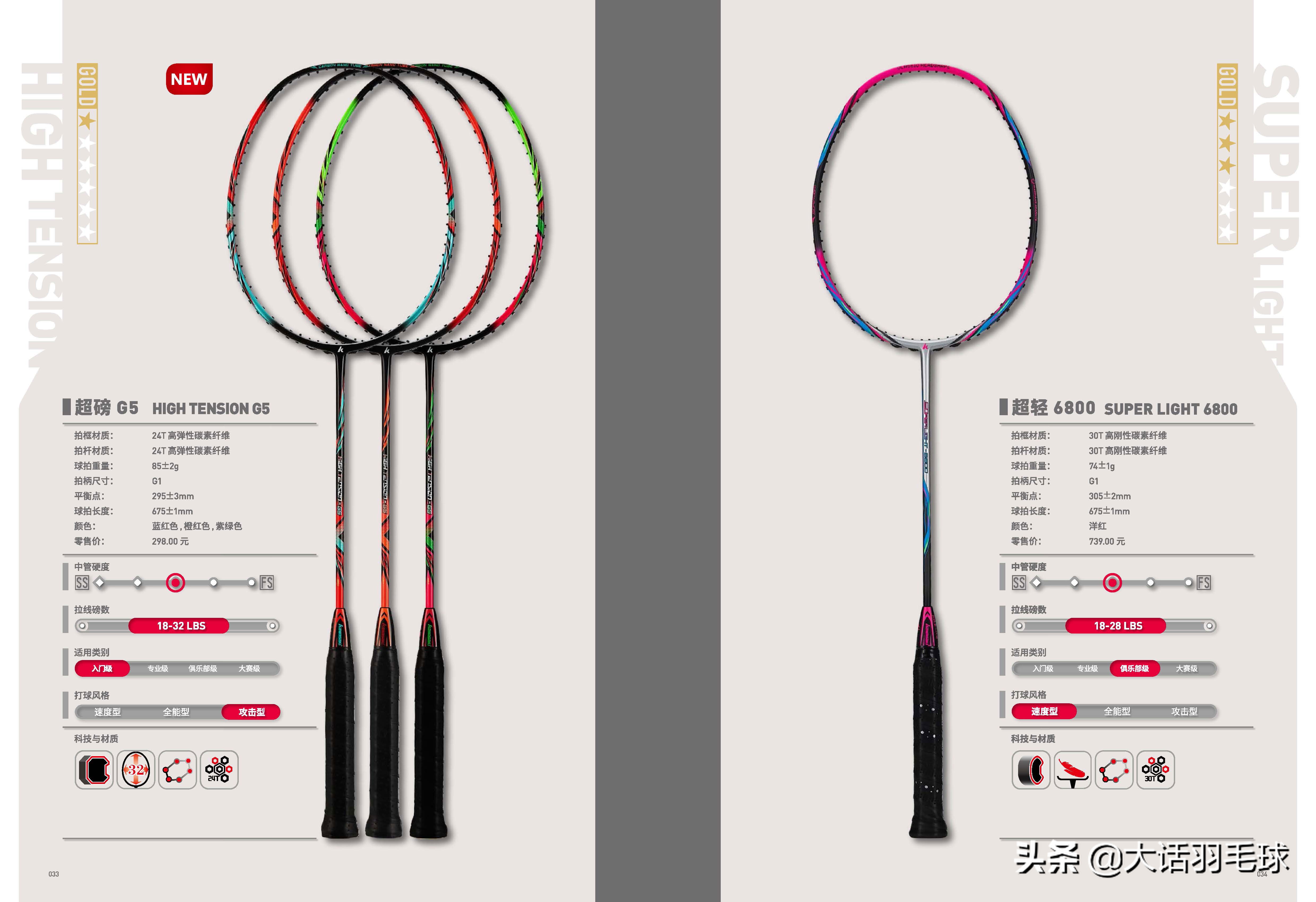 kawasaki入门羽毛球拍,kawasaki五星高端球拍