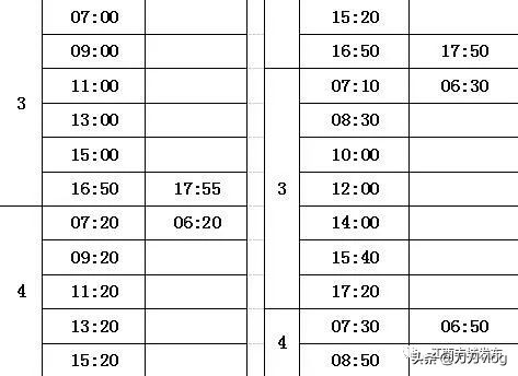 2021最新版丰城公交线路时刻表发布！速度收藏！