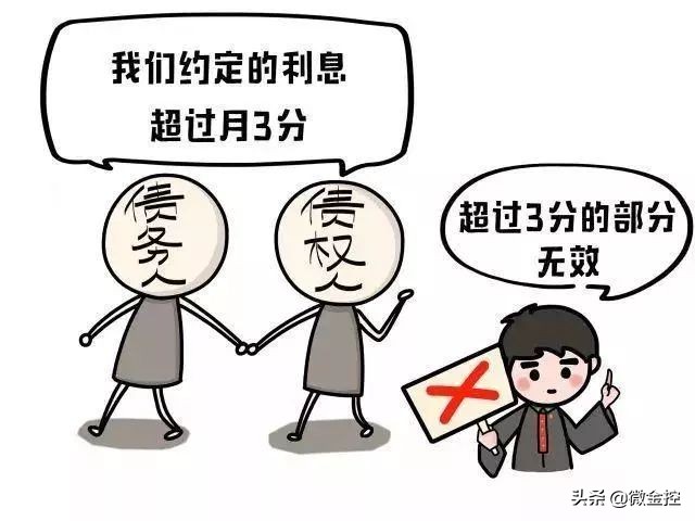 高利贷是违法的借贷受法律保护吗,个人借贷高利贷的最新法律法规