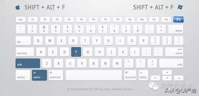 ps小技巧超全超实用快捷键合集,ps快捷键大全ps高手必备