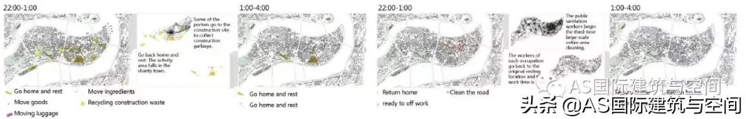 作品集赏析｜这才是申请米理、皇艺室内设计专业的正确打开方式