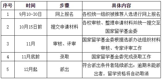 2019青年骨干教师项目,兰州市2021年骨干教师评选公示