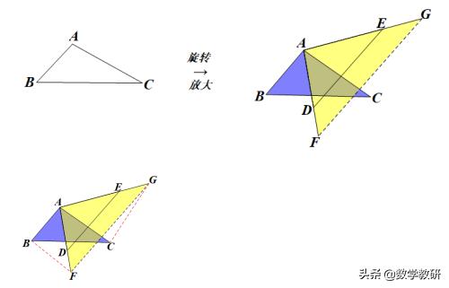 相似的手拉手模型导学案,构造手拉手相似三角形模型