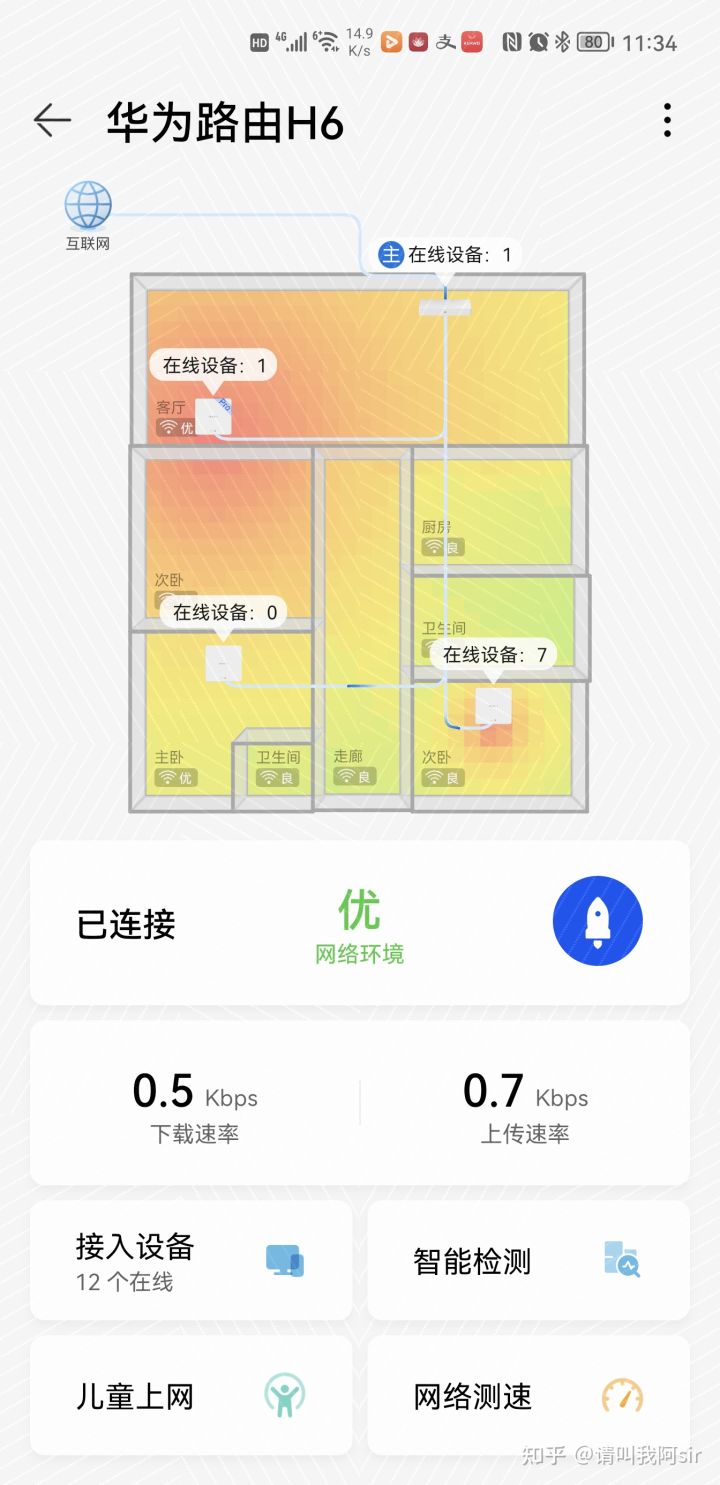 华为h6如何搭配软路由,华为路由器h6真实感受