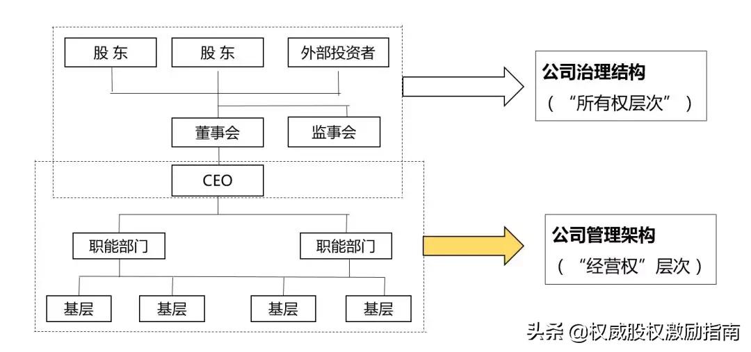 汇源果汁还能撑多久,汇源果汁失败案例分析