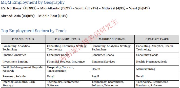 鍟嗕笟鍒嗘瀽涓撲笟璇﹁В,鍟嗕笟鍒嗘瀽涓撲笟缁嗚妭璁茶В