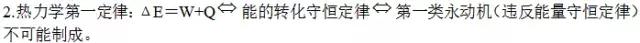高中物理热学理论讲解,高中物理热学基础常识题
