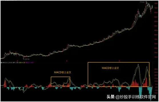 股票macd技术分析技巧,中国股市最全的macd选股技巧