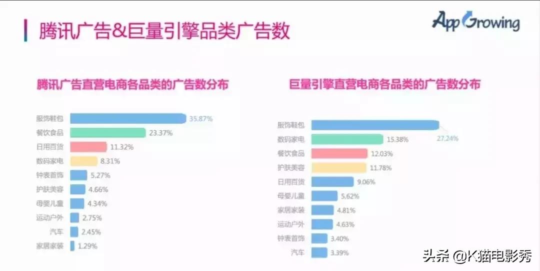 抖音选品思路和方法实操,抖音选品思路和技巧