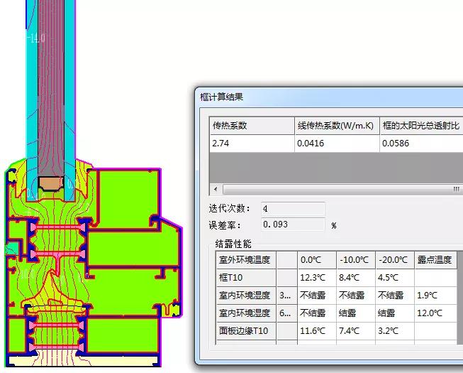 一个细节提升门窗保温,门窗保温哪种好用又实惠