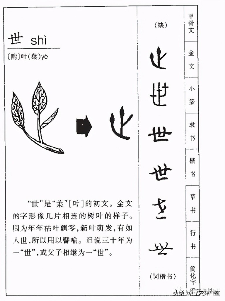 「文言单词表」大数据高考文言文字频统计，第86字——当