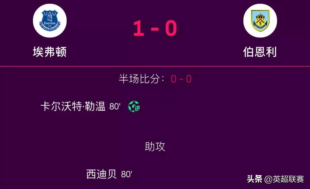 利物浦4-0莱斯特城全场,英超2020-2021直播利物浦莱斯特城